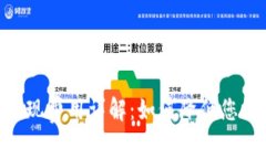 Tokenim提现费用详解：如何