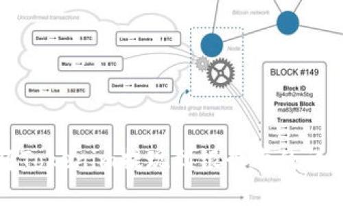 如何将Tokenim提现到银行卡的详细指南
