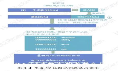如何找回丢失的Core质押币：完整指南与常见问题解答