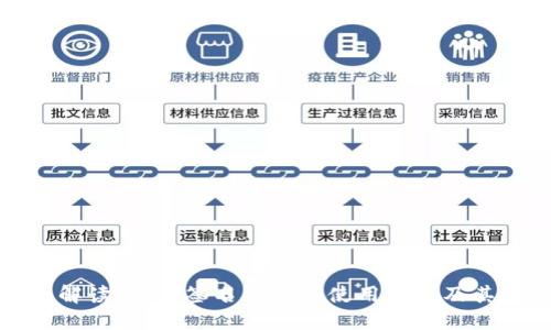 全面解读：多重签名钱包的使用方法及其优势