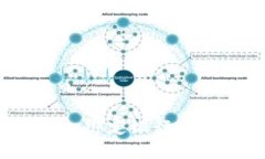 如何在 Tokenim 绑定银行卡