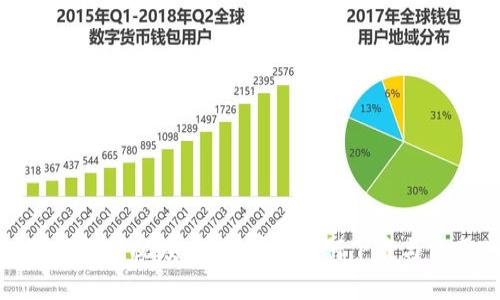Tokenim下载教程视频：轻松学会如何下载与使用Tokenim