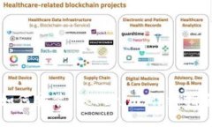 如何安装 Tokenim：详细指南