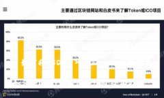 : 如何将USDT转入Tokenim：全