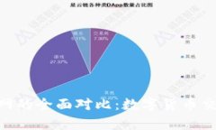 Tokenim与云币网的全面对比