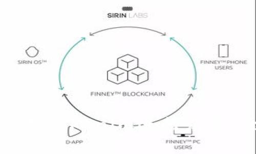 如何高效使用Tokenim进行众筹：全方位指南