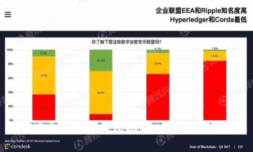 如何安全存储冷钱包密钥：方法与位置详解