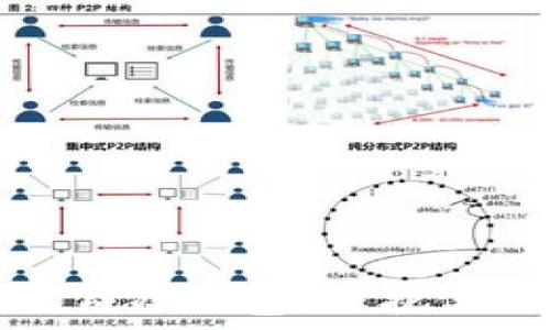  
如何安全生成冷钱包？保护你的数字资产