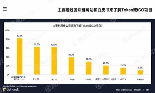 MetaMask的正确发音及使用指南