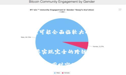 探索TokenIM的跨链功能：如何实现不同区块链间的无缝交互/
TokenIM, 夸链, 区块链技术/guanjianci

TokenIM简介
TokenIM作为一款新兴的区块链数字资产管理工具，致力于提供用户友好的服务，尤其是在跨链资产的管理和转移方面。随着区块链技术的迅猛发展，不同的区块链平台之间逐渐形成了各自的生态圈，这就使得跨链技术的需求变得尤为重要。TokenIM的夸链功能，让用户能够在不同的区块链之间灵活转账、交易和管理资产，实现了更为广泛的数字资产使用场景。

TokenIM的跨链技术是如何实现的
TokenIM的跨链功能依赖于一系列技术手段，使得不同区块链之间的资产转移变得可行。其核心技术包括多签名机制、智能合约、甚至是跨链桥技术，这些技术的结合，确保了资产在不同链间转移的安全性和高效性。
例如，在进行跨链转账时，用户需要通过TokenIM的界面输入目标链的信息，系统会自动调用相应的智能合约，确保资金在源链上进行锁定，并在目标链上释放相应的资产。这一过程不仅保证了交易的安全性，也极大地提高了资产流动的效率。

跨链转账的步骤
1. 使用TokenIM进行身份验证：用户需要使用TokenIM钱包进行身份验证，确保账户的安全性。
2. 选择源链和目标链：用户通过TokenIM选择要转出的资产所在的区块链和目标区块链。
3. 确定转账金额：用户输入希望转账的金额，系统将自动计算手续费。
4. 发起转账请求：用户确认所有信息后，发起转账请求，系统将通过智能合约和跨链桥进行确认。
5. 等待确认：用户需要等待系统确认转账过程，通常这个过程只需几分钟，具体时间取决于网络拥堵情况。
6. 完成转账：一旦交易被确认，用户就可以在目标链上查看到账记录。

跨链技术的优势
TokenIM的跨链技术为用户带来了多项优势。首先，用户无需在不同平台间反复操作，能够在一个平台上完成多链资产的管理，极大提高了使用效率。其次，跨链功能让用户能够轻松利用不同区块链的特性，充分发挥各自的优势，例如选择更低的手续费，或者更快的交易速度。此外，跨链操作也为用户提供了更多的投资选择和机会，用户能够更灵活地调整自己的资产组合。

跨链技术的挑战
尽管TokenIM在跨链技术上取得了一定的进展，但仍面临着诸多挑战。例如，不同区块链的协议和规则大相径庭，这导致了跨链互操作性的问题。此外，安全性也是一个关键问题，如何确保资产转移过程的安全性、可靠性，这对技术的要求非常高。TokenIM持续改进其安全措施，包括多重签名和多层防护，来提升用户信任。

用户常见问题

问题1: TokenIM的跨链功能安全吗？
TokenIM的跨链功能采用了多重保护机制来提升安全性。首先，系统使用多签名技术，只有经过多个私钥的签名才能完成交易，这有效防止了单点故障和账户被盗。此外，TokenIM还采用了智能合约来确认交易的合法性，防止恶意操作。尽管如此，用户在使用跨链功能时仍需保持警惕，不要随意泄露私钥，妥善管理自己的账户信息。

问题2: 如何在TokenIM上进行跨链交易？
在TokenIM上进行跨链交易相对简单。用户首先需要下载并安装TokenIM钱包，完成注册和身份验证。然后选择要操作的资产，指定其源链和目标链，输入转账金额，确认信息后，点击“发起转账”。系统会自动处理交易请求。通常情况下，跨链交易会在几分钟内完成，用户可以在交易记录中查看状态。同时，记得确认转账的手续费，以及目标链的相关信息，以免资金损失。

问题3: 跨链操作是否需要手续费？
是的，进行跨链操作通常会涉及一定的手续费。这些费用用于支付网络的交易费用，以及TokenIM平台的服务费用。在进行转账时，系统会自动计算出所需的手续费，并在转账前展示给用户。用户在确认转账时需要注意手续费的具体数额，避免因手续费不足导致的交易失败。用户可根据链上状态和网络拥堵情况，选择合适的时间进行交易，以降低费用。

问题4: 跨链交易的时间一般需要多久？
跨链交易的时间通常取决于多个因素，包括源链和目标链的网络状态、当前区块链的拥堵程度等。一般来说，如果网络状态良好，交易确认通常在几分钟内完成。但在网络拥堵时，可能会面临较大的延迟。在交易界面，用户将能获知当前的网络状态和预计完成时间，以便合理安排资产管理和投资策略。

问题5: 是否所有区块链都支持跨链交易？
目前并非所有区块链都支持跨链交易。跨链交易关键在于不同区块链之间是否具有兼容性。许多主要的公链，如以太坊、比特币、波卡等，已具备支持跨链操作的基础设施。然而，要实现完全的跨链交互，可能需要技术上的发展和行业内的标准化。目前，TokenIM支持多个主流区块链的跨链功能，但具体支持的链需要用户在使用前进行确认。

综上所述，TokenIM通过技术创新和用户体验，致力于推动跨链资产的无缝转移，为用户提供更为便捷、安全的管理选项。每位用户都能够通过简单易用的界面，享受跨链交易的便捷，同时突破区块链之间的壁垒，实现资产的高效流动。