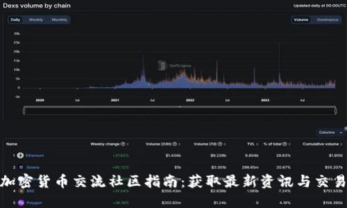 最全加密货币交流社区指南：获取最新资讯与交易建议