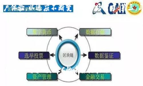   币圈GEC：揭秘市场动态与投资潜力 / 

 guanjianci GEC, 币圈, 数字货币 /guanjianci 

## GEC是什么？

GEC（Global Electronic Currency）是一种基于区块链技术的新型数字货币，作为全球电子货币的一部分，其设计旨在提升交易的安全性与效率。与传统金融系统不同，GEC通过去中心化的方式运行，不仅降低了交易成本，也加快了交易速度。GEC的交易记录被存储在一个公开的区块链账本上，任何人都可以查看，这种透明性保证了交易的可信度。

GEC的核心理念是为用户提供一个无国界、低成本、高安全的交易平台，使得全球范围内的交易变得更加便捷。与传统货币相比，GEC的流通不受地域限制，用户可以随时随地进行交易，进一步推动了全球经济一体化的进程。

## GEC的发展历程

最初的构想与发展
GEC的概念最早是在比特币崛起之后提出的。随着数字货币市场的不断扩大，越来越多的投资者和技术团队开始关注这一领域。GEC的设计团队集合了金融、技术和法律等多个领域的专家，旨在创造一个更安全、更高效的数字货币系统。经过数年的发展与测试，GEC终于在市场上得以推出。

技术架构与创新
GEC使用的是一种创新的区块链技术，采用了侧链与主链相结合的模式，使得交易处理速度得到极大提升。这种架构允许更复杂的智能合约实现，用户可以通过简单的编程语言创建自定义的交易逻辑。此外，GEC还通过实施双重身份验证，确保用户账户的安全，防止恶意攻击与盗窃。

## GEC的市场动态

市场接受度与用户增长
随着数字货币的流行，GEC逐渐被越来越多的用户接受。支付平台、在线商店和投资平台都开始支持这种货币的使用。此外，GEC的团队积极参与各种工业博览会、会议和网络研讨会，以推广其价值与应用潜力。用户的增长不仅体现在数量上，还表现在对这一货币的认可度上。

价格波动与投资潜力
数字货币市场的价格波动性通常是投资者关注的焦点。GEC的价格受多种因素影响，包括总体市场环境、技术更新、社区反馈等。对于投资者来说，了解GEC的市场动态与潜在的投资机会至关重要。虽然短期价格波动可能会造成投资风险，但从长远来看，基于区块链技术的GEC有可能为投资者带来可观的收益。

## GEC的应用领域

支付系统
GEC最直接的应用在于支付系统。许多在线商店和服务平台已经开始支持GEC，用户可以使用这种数字货币进行支付，享受更低的交易费用和更快的结算速度。此外，GEC还支持跨国支付，用户可以轻松地进行国际交易，而不必担心汇率问题和高额手续费。

智能合约与去中心化应用
除了支付，GEC还在智能合约和去中心化应用（DApps）领域展现了巨大的潜力。开发者可以基于GEC平台创建各类DApps，例如去中心化金融（DeFi）应用、供应链管理系统等。这些应用利用了区块链的透明性和不可篡改性，使得各类商业交易更加高效、可靠。

## 常见问题解答

### 问题 1：GEC和其他数字货币有什么不同？

GEC与其他数字货币的比较
GEC与比特币、以太坊等其他数字货币的不同主要体现在技术架构、目标市场和应用场景上。比特币主要作为一种价值储存工具，而GEC则专注于创造一个高效的支付系统，旨在减少交易成本和时间。此外，GEC的智能合约体系比以太坊更加灵活，更加易于开发者使用。

另外，GEC还致力于构建一个用户友好的生态系统，鼓励用户参与交易与投资。这种以用户为中心的设计理念使得GEC在吸引新用户方面具有明显优势。

### 问题 2：GEC的安全性如何保障？

安全性保障措施
GEC在安全性方面采取了多种措施，以确保用户资产的安全。首先，GEC采用了先进的加密算法，所有交易都经过加密处理，确保信息不被泄露。其次，GEC实施了双重身份验证，用户在进行交易前需要通过多种验证方式确认身份，防止恶意攻击和账户盗窃。

此外，GEC的区块链技术具有不可篡改性，任何交易一旦确认后，都无法修改或删除，这进一步增强了系统的安全性。

### 问题 3：投资GEC的风险有哪些？

投资风险分析
投资GEC虽然可能带来丰厚的回报，但同时也存在一定的风险。首先，数字货币市场本身具有高度的不确定性，价格波动较大，投资者需做好心理准备。其次，技术更新与竞争也是GEC面临的挑战，随着更多新币的涌现，市场份额可能受到侵蚀。此外，监管政策的变动也可能对GEC的未来发展产生影响。

为了降低风险，建议投资者在投资前进行充分的市场调研，并根据自身的风险承受能力制定合理的投资策略。

### 问题 4：如何购买GEC？

购买GEC的途径
购买GEC的方法有多种，用户可以通过数字货币交易所进行购买。首先，用户需要在正规交易所注册账户并完成验证，随后可以通过银行转账或信用卡充值。 Once your account is funded, you can navigate to the GEC trading pair and place an order.

此外，一些支付平台也支持使用GEC进行直接的购买，用户只需创建一个GEC钱包，获取账户地址，并按照指示完成交易。

### 问题 5：GEC的未来发展方向是什么？

未来发展展望
GEC的未来发展方向主要集中在以下几个方面：第一，扩大市场推广及用户基础，吸引更多的个人用户和商家使用GEC进行交易；第二，持续技术架构与用户体验，以适应不断变化的市场需求；第三，与其他区块链项目进行合作，探索更多潜在应用场景，进一步增强GEC的生态系统。

随着区块链技术的不断成熟，GEC有望在未来享有更广阔的发展前景，将为用户带来更大的价值。

## 总结

总的来说，GEC作为一种新兴的数字货币，凭借其独特的技术优势和广泛的应用前景，正逐渐受到市场的高度关注。尽管投资风险与挑战并存，但通过合理的分析与策略，GEC的未来潜力依然值得期待。无论是打算参与投资的人，还是对数字货币领域感兴趣的用户，都应深入了解GEC的各个方面，从而做出明智的决策。