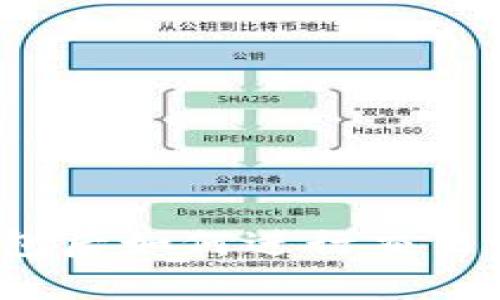 提现到冷钱包后如何进行交易？全攻略解析