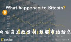 Tokenim每日交易笔数分析：