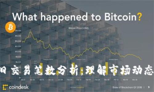 Tokenim每日交易笔数分析：理解市场动态与交易限制