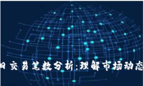 Tokenim每日交易笔数分析：理解市场动态与交易限制