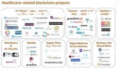   Ledger钱包使用详解：安全