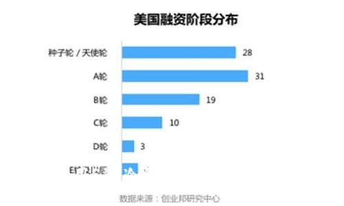 如何选择和使用S10冷钱包：全面指南与常见问题解答