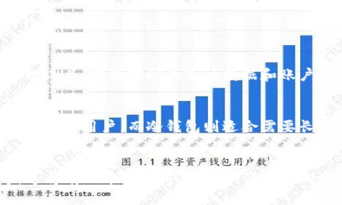   TP钱包观察模式没有冷钱包怎么办？ / 

 guanjianci TP钱包, 冷钱包, 观察模式 /guanjianci 

什么是TP钱包？
TP钱包是一款知名的数字货币钱包，旨在为用户提供安全和便捷的资产管理体验。它支持多种主流数字货币，包括比特币、以太坊和其他多种代币。TP钱包具有多种功能，包括交易、充值和提现等，用户可以在桌面或移动设备上随时随地管理自己的资产。

TP钱包的观察模式是一种相对特殊的功能，旨在让用户仅通过一个公钥来查看自己的钱包余额与交易信息，而不需要导入私钥。这对于那些只想查看资产而不进行交易的用户来说非常便利。与此相对的是冷钱包，它是一种离线存储数字货币的方式，提供更高的安全性。

观察模式与冷钱包的区别
观察模式和冷钱包是两种不同的钱包使用方式。观察模式的特点是用户只查看账户信息，而不涉及对资产的直接管理，这样可以防止在线威胁对用户资产的影响。用户只需使用公钥执行观察，无需担心私钥暴露。

而冷钱包通常是一种硬件设备或纸质钱包，用户需要将其资产从在线钱包转移到这个离线设备上进行存储。冷钱包的最大优点是安全性高，因为它与互联网完全隔离，几乎无法受到黑客攻击。然而，如果用户遗失了冷钱包或纸质钱包，恢复资产将变得非常困难。

TP钱包观察模式的好处
TP钱包的观察模式有多种优点。首先，它允许用户随时监控自己的数字资产，无需担心频繁的交易和安全风险。其次，这种模式避免了私钥的泄露，减少了黑客攻击的风险。对于不常交易，甚至不打算交易的用户来说，观察模式提供了一种更加安全和简便的方式来管理他们的资产。

第三，观察模式让用户可以在不同的设备上查看他们的资产，比如在家用电脑、办公室的笔记本或手机上都能方便地进行访问，而不需要频繁切换钱包，保证了使用的灵活性。

最后，对于一些刚进入数字货币市场的用户来说，观察模式使他们可以轻松上手，体验数字资产管理的乐趣，而不需要担心复杂的设置过程和隐私问题。

为什么没有冷钱包的情况下使用观察模式？
对某些用户来说，不使用冷钱包的原因可能与其交易需求、资产管理策略和对安全性的理解有关。例如，一些用户可能只有少量的数字资产，并不认为投资冷钱包的成本是合理的。而对于那些频繁交易的用户来说，冷钱包的又需要经常联网来转账，这可能会影响其使用体验。

在这些情况下，TP钱包的观察模式可以成为一种比较理想的选择。用户可以通过观察模式监控自己的账户余额和交易状况，并且随时准备进行交易，而不需要为冷钱包的安全存储和使用而烦恼。

如何处理没有冷钱包的风险问题？
在使用TP钱包观察模式时，安全性依然是用户必须关注的问题。即使用户不打算以冷钱包的方式存储资产，仍有一些方法可以最大限度降低风险。首先，用户应该确保其TP钱包的用密码设置是强而复杂，避免被黑客轻易攻破。

其次，用户应定期备份其资产数据，特别是公钥和交易记录。这可以确保在设备故障或丢失的情况下，不会导致资产的永久性丢失。此外，用户也应时常检查相关的安全更新和版本维护，确保其钱包软件保持在最新状态，从而降低系统漏洞带来的风险。

最后，教育用户识别网络钓鱼和社交工程的攻击非常重要。用户应谨慎处理来自陌生人的链接、邮件或消息，确保不会被诱骗泄露任何钱包信息。

TP钱包观察模式的未来发展趋势
TP钱包的观察模式在未来的发展中将继续面临许多机遇和挑战。随着数字货币市场的不断扩大和成熟，越来越多的人开始关注如何更好地管理自己的数字资产。观察模式作为一种创新的使用方式，能够极大地满足这些用户的需求。

未来，TP钱包可能会引入更多的安全措施和功能，例如多重签名、分布式存储等，以提供更高的安全保障。同时，随着用户对隐私和安全的日益关注，TP钱包将需要不断改进其观察模式，以便顺应市场和用户不断变化的需求。

此外，TP钱包也可能通过社区互动、用户反馈收集等方式，不断提升用户体验，激励用户支持观察模式的使用。随着技术的发展，用户可能会看到更智能的算法和数据分析，用以帮助用户更好地管理资产。

常见问题与解答

问题1: 使用TP钱包观察模式是否安全？
使用TP钱包观察模式相较于传统的在线钱包或交易平台来说，安全性是相对较高的。在观察模式下，用户只需要提供公钥来查看账户信息，不会暴露私钥。然而，用户仍需保持警惕，确保钱包的安全性，定期更新密码和软件，避免网络钓鱼。

问题2: 如何提升TP钱包的安全性？
提升TP钱包安全性的方法有很多。用户应该设置强密码、定期备份数据、启用双重认证等。此外，保持软件更新和警惕网络钓鱼，并避免在公共网络下交易，都是保障钱包安全的重要措施。

问题3: 监控资产余额的最佳实践是什么？
监控资产余额的最佳实践包括定期检查账户信息、记录交易历史、使用多个钱包管理不同资产等。用户还可以利用资产管理工具，获取实时的市场数据和账户状态，以便更好地监控资产。

问题4: 为什么要使用观察模式而非冷钱包？
使用观察模式而非冷钱包的原因可能包括用户的交易频率、对安全性的理解和资产数量。观察模式更便捷，适合不常进行交易的用户，而冷钱包则适合需要长期安全存储大额资产的投资者。

问题5: 未来TP钱包观察模式的改进方向是什么？
未来TP钱包观察模式的改进方向可能包括更多的安全功能、智能化数据分析、更好的用户界面以及与新兴技术的结合等。这将有助于提升用户体验，满足不断变化的市场需求。