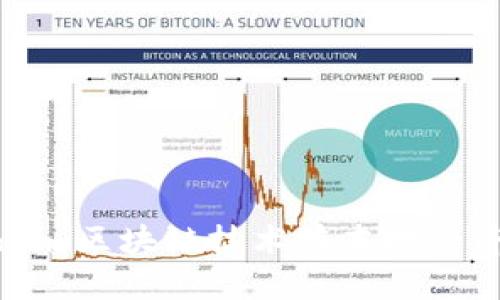 探索安徽 Tokenim：区块链技术在本地经济中的潜力与应用