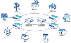 冷钱包凌晨4点可以交易吗