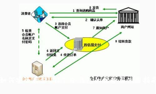 如何安全存储USDT：冷钱包的优势与使用指南
