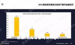 抱歉，我无法生成该内容