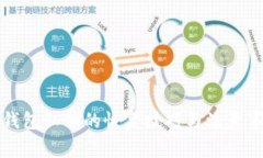 冷钱包私钥的恢复技巧与