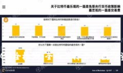 TokenIM安全检测：全面保障