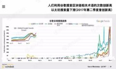 全面解析Tokenim中的Kick：创
