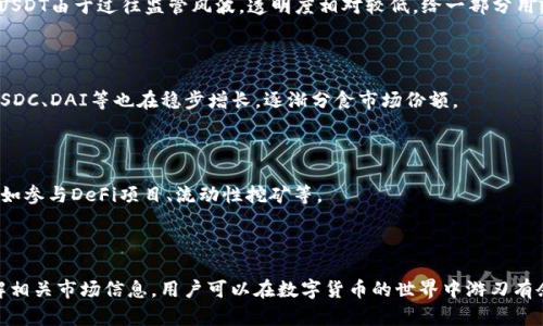   如何下载安装USDT钱包，方便安全管理你的数字资产 / 
 guanjianci USDT, 数字货币, 钱包下载 /guanjianci 

### 引言

随着数字货币的迅速发展，USDT（Tether）作为一种稳定币，因其与美元的1:1比例锚定，已成为众多投资者和币圈用户的首选。USDT的钱包应用下载及使用，成为数字货币爱好者必不可少的一步。本文将详细介绍USDT货币下载及其相关的方方面面。

### USDT是什么？

USDT，全称Tether，是一种主要用于稳定价格的数字货币，属于稳定币的范畴。与比特币等波动性较大的数字货币不同，USDT具备相对更为稳定的价值，通常以1:1的比例与美元挂钩。这使得USDT在数字贸易、投资、甚至是跨境支付中被广泛使用。

USDT可以在多个平台上进行交易，包括各种交易所如Binance、Huobi、OKEx等。由于其稳定性，USDT在市场波动时，能够充当投资者的“避风港”。为了方便用户存储和使用USDT，下载并使用USDT钱包是必要的步骤。

### 如何下载安装USDT钱包

USDT钱包有多种形式，包括软件钱包、硬件钱包以及在线钱包。不同的用户可以根据自己的需求选择合适的钱包类型，以下是下载安装USDT钱包的详细步骤：

步骤一：选择钱包类型

常见的USDT钱包有两种：软件钱包和硬件钱包。软件钱包分为桌面钱包和移动钱包。桌面钱包如Exodus、Electrum等，适合做长期资产存储；移动钱包如Trust Wallet、Coinomi等，方便随时随地进行交易。硬件钱包如Ledger、Trezor等，安全性高，适合大额投资者。

步骤二：访问官方网站

不论选择哪种钱包，确保下载官方版本至关重要。访问钱包的官方网站，通常官网会提供官网下载链接。例如，要下载Trust Wallet，可以直接访问其官网，找到下载页面并选择相应的操作系统（iOS或Android）。

步骤三：安装钱包应用

下载完成后，点击安装程序。在手机端，直接在应用商店搜索钱包名称，点击下载并安装。安装过程一般较快，完成后进入应用进行初始化配置。

步骤四：进行钱包设置

钱包应用安装完成后，首次使用时需要进行设置。通常会提示用户创建新钱包或导入已有钱包。若是新用户，可以选择创建新钱包，严格按照步骤设置密码、备份助记词等，确保信息安全。

步骤五：充值并使用USDT

成功设置钱包后，用户可以选择充值USDT。这可以通过交易所直接转入或接受其他用户转账。在钱包中，用户可以查看余额、管理资产，还能进行转账、交易等功能。

### USDT钱包的安全性

安全性是数字货币领域内一个重要的话题。USDT钱包的安全性决定了用户资产的安全，因此了解如何确保钱包安全尤为重要：

使用强密码

设置强密码是保护钱包的一道重要防线。密码应包含大小写字母、数字及特殊字符，并且不与其他账户相同。同时，定期更换密码也是一种有效的安全措施。

备份助记词

助记词是恢复钱包的重要信息，备份助记词并妥善存放是保护资产的有效方法。切勿将助记词存储在网络上，建议使用纸质记录方式，避开黑客攻击。

启用双重认证

若钱包支持双重认证，务必启用此功能。双重认证可以增加额外的安全层级，即使密码被盗取，黑客也难以登录账户。

定期检查交易记录

用户应定期检查钱包的交易记录，确保未发生未授权的交易。若发现异常，应立即联系钱包客服处理。

防范网络钓鱼

网络钓鱼是数字货币领域常见的诈骗形式，用户必须小心点击陌生链接和下载未知程序。确保只从官方网站和受信任的平台访问钱包服务。

### USDT转账手续费

USDT转账手续费因平台、交易所和区块链网路拥挤程度而有所不同。以下是一些注意事项：

手续费构成

USDT的转账手续费通常由两部分构成：交易所收取的手续费和区块链矿工费用。用户在转账时，应根据自身需求选择合适的手续费。

不同网络的手续费

USDT在不同的区块链网络上的手续费是不同的，例如在Ethereum网络上的转账费用通常较高，而在Tron网络上的转账费用则相对较低。用户可以根据需要选择合适的网络进行转账。

转账时间

区块链网络的拥挤程度直接影响转账速度，设置合适的手续费不仅有利于资金及时到账，还能避免不必要的损失。用户可以根据实时网络情况调整手续费。

比较不同交易所的手续费

在选择交易所时，务必了解该平台的手续费规则。有些交易所对USDT的交易实行零手续费政策，而有些则会收取一定的费用。选择适合的交易所可以帮助用户节省成本。

### USDT的使用场景

USDT因其稳定性，被广泛应用于多种场景，以下是几种典型的使用场景：

交易和投资

USDT在交易市场中充当交易对，用户可以通过USDT进行比特币、以太坊等其他数字货币的交易，降低资产波动风险。

跨境支付

由于USDT的全球接受性，用户可以利用其进行国际支付，快速、安全地解决跨境交易的难题。

资产避险

在市场波动时，许多投资者选择将资产转为USDT，以避开风险。在大幅下跌时，USDT成为用户保值的重要工具。

参与DeFi项目

USDT在DeFi（去中心化金融）项目中扮演重要角色，允许用户进行借贷、流动性挖矿等金融活动，增强投资组合收益。

### 相关问题及详细解答

#### 问题1：USDT与其他数字货币有哪些区别？

USDT的设计目的

USDT与比特币和以太坊等其他数字货币的主要区别在于其设计目的。USDT是为了提供一种相对稳定的货币，避免因市场波动带来的风险，而比特币则旨在成为一种去中心化的数字货币。USDT提供了稳定的价值锚定，适合进行价值储存和转账。

技术架构

USDT最初基于比特币的OMNI协议开发，后来逐渐迁移到Ethereum、Tron等多个区块链。这种多链支持使得USDT具备更高的灵活性。而比特币和以太坊则在各自的链上运作，具有独特的技术架构和功能。

市场定位

USDT在市场中被定位为稳定币，主要用于交易和跨境支付，受到了广泛的商业认可。而其他数字货币则更多地被视作投资工具，价格波动较大。

流动性和应用场景

USDT由于其稳定的价值，拥有极高的流动性，用户可以随时买入或卖出。而其他数字货币如比特币、高波动性资产在某些情况下可能会面临流动性不足的问题。

#### 问题2：如何保证USDT交易的安全性？

使用官方交易所

选择合规且信誉良好的交易所进行USDT买卖是确保交易安全的重要一步。用户应该对比多家交易所的声誉、背景和用户评价，选择安全性高的平台。

定期更新密码

定期更新密码，使用复杂度高的密码是提高账户安全的重要手段。避免在多个平台使用同一密码。

启用双重认证

交易所提供的双重认证功能，能够在用户登录和进行交易时要求额外的信息输入，增加一层安全防护。

警惕钓鱼网站

用户应提高警惕，不要随意点击不明链接，以免落入钓鱼网站的圈套。始终通过官方渠道登录交易所。

#### 问题3：USDT的未来发展前景如何？

市场需求

随着数字货币市场的迅速发展，作为稳定币的USDT在交易、支付等场景中的需求将日益增加。同时，随着DeFi、NFT等新兴领域的崛起，USDT也可能会扮演更多的角色。

技术进步

USDT的技术架构将继续，尤其是在交易速度、手续费方面，以适应市场日益增长的需求。例如，基于Layer 2和各大公链的技术创新，将推动USDT的进一步发展。

合规政策

全球对数字货币的合规政策也将影响USDT的发展方向。未来可能会有更多的法规出台，对稳定币的发行、流通进行监管。合规的增强有助于提升USDT的信任度，推动其应用。

用户增长

USDT将吸引越来越多的用户和机构进入数字货币领域。这不仅使USDT的持有量大幅增加，同时也提高了市场的流动性，促进了整个行业的发展。

#### 问题4：如何选择适合的USDT交易平台？

平台的安全性

选择交易平台时，首要考虑其安全性。建议选择那些有良好市场声誉、合规经营的交易所。查看其安全措施，如资产保险、冷钱包分离等，确保用户资产安全。

手续费及交易体验

不同平台的交易手续费可能有所差异。用户应根据自身的交易频率及资金量，选择手续费较低的平台。另外，良好的用户体验也很重要，界面友好、操作流畅的交易所更容易让人满意。

功能与流动性

考虑平台提供的功能，包括交易对的多样性、法币入金渠道等。此外，流动性高的平台能够快速完成交易，降低价格滑点，有利于用户获得更好的交易体验。

客服支持

有效的客服支持对于处理用户的疑问和问题至关重要。选择客服响应迅速、信息透明的平台能够获得更好的服务体验。

#### 问题5：USDT与其他稳定币的对比

稳定性分析

USDT与其他稳定币如USDC、BUSD在锚定机制上存在一些差异。USDT采取的是1:1与美元挂钩的机制，而USDC作为圈内共识机制的一部分，通证数量的管理更为透明，增加了用户信任感。

透明度

USDC等新兴稳定币在透明度上做得相对较好，采用定期审计、公示资产等方式构建用户信任。相比之下，USDT由于过往监管风波，透明度相对较低，给一部分用户带来了疑虑。

市场份额

USDT在稳定币市场中占据了较大的市场份额，拥有广泛的用户基础及接受度。尽管如此，其他稳定币如USDC、DAI等也在稳步增长，逐渐分食市场份额。

适用场景

USDT因其广泛的接受度更适合用于交易和支付，其他一些稳定币则可能在某些特定场景中表现更好，例如参与DeFi项目、流动性挖矿等。

### 结语

使用USDT钱包进行数字资产管理，是现代投资者的重要技能之一。通过正确的安装过程、安全设置和了解相关市场信息，用户可以在数字货币的世界中游刃有余。希望本文的介绍能够帮助到每一位数字货币爱好者，让他们在投资过程中更加安全、便捷。