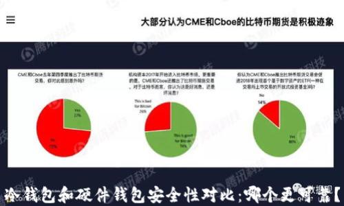 
冷钱包和硬件钱包安全性对比：哪个更可靠？