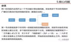 看起来您的问题是关于 ＂