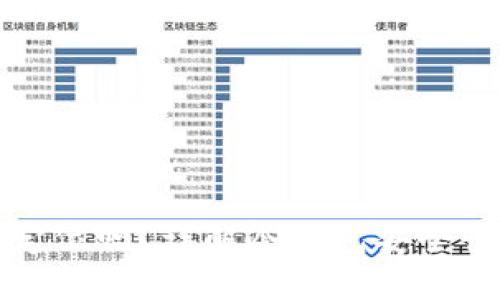 冷钱包能被定位吗？详解冷钱包安全性与隐私保护