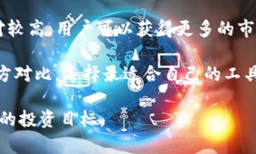   Tokenim: 让数字资产管理更简单的工具 / 

 guanjianci Tokenim, 数字资产管理, 加密货币工具 /guanjianci 

随着区块链技术的发展，加密货币逐渐进入了我们的生活，许多人开始关注数字资产的管理与交易。Tokenim作为一款专注于数字资产管理的工具，旨在帮助用户更方便地管理和跟踪其加密货币投资。本文将深入探讨Tokenim的功能、优势并解答一些常见问题，帮助用户更好地理解这款数字资产管理工具。

Tokenim的基本功能和特点

Tokenim的设计理念是简单易用，以满足不同用户群体的需求。无论是初学者还是专业投资者，Tokenim都能提供所需的工具，帮助用户追踪、管理和分析自己的加密货币投资。

首先，Tokenim支持多种加密货币的管理，用户可以方便地在一个平台上查看不同币种的实时行情，了解市场动态。这对于需要跟踪多种资产的投资者来说，无疑是个福音。

其次，Tokenim还提供了资产组合分析功能，用户可以看到自己不同加密货币的投资比例，这有助于用户进行有效的资产配置和风险管理。特别是在市场波动较大的情况下，及时了解自己的投资情况显得尤为重要。

除了基本的资产管理外，Tokenim还提供了交易记录导入和整理功能，用户可以将历史交易记录导入到Tokenim中，系统会自动识别并生成详细的交易报表。这对于需要进行报税或资产评估的用户非常实用。

最后，Tokenim还注重用户的安全性，采用了多重加密技术来保护用户的敏感信息，确保用户资产的安全。此外，Tokenim还提供了双重认证功能，进一步增强了账户的安全性。

Tokenim在数字资产管理中的优势

Tokenim不仅仅是一个数字资产管理工具，它还具备多个优势，使得用户在使用过程中能够获得更好的体验。

首先，其用户界面友好，操作简单。即使是没有技术背景的用户，也能通过简单的操作完成账户的设置与资产管理。这一点对于处于加密货币投资初期的用户来说尤为重要。

其次，Tokenim提供实时数据更新功能，用户随时都能查看到最新的市场行情。这使得投资者能够在第一时间做出反应，当市场出现波动时，用户能够迅速调整自己的投资策略。

此外，Tokenim的社区支持十分强大，用户可以在社区中与其他投资者交流经验，获取最新的市场信息。社区中的专家也会定期发布分析报告，帮助用户更好地了解市场趋势。

最重要的是，Tokenim的跨平台支持，使得用户可以在不同设备上无缝切换，包括手机、平板和桌面电脑。无论身在何处，用户都能随时随地管理自己的数字资产，增加了使用的灵活性。

如何使用Tokenim进行数字资产管理

使用Tokenim进行数字资产管理非常直观。用户只需下载应用或访问官方网站，即可完成账户的注册与设置。整个过程一般不超过五分钟。

在注册完成后，用户需要绑定自己的加密货币钱包。Tokenim支持多种主流钱包，用户只需按照提示完成连接，即可将资产导入到Tokenim平台上。

导入资产后，用户将能够看到其所有持有的加密货币及其当前价值。此外，用户还可以创建自定义的资产组合，这样便于跟踪和管理投资。

为了获得最佳的使用体验，用户可以定期访问社区，参与讨论，并获取最新的市场动态。这不仅有助于用户提升投资决策的准确性，也能够帮助用户结识更多志同道合的朋友。

Tokenim的用户反馈与评价

用户的反馈是评估一款工具好坏的重要指标。Tokenim自推出以来，受到了越来越多用户的关注。许多用户在使用后表示，Tokenim的确简化了他们的数字资产管理流程。

一些用户特别赞赏Tokenim的快速响应机制，当市场出现变化时，Tokenim能够及时提供数据更新，帮助用户快速做出决策。此外，许多用户也对工具的安全性表示认可，认为其多重加密的安全措施提供了更好的保障。

然而，也有部分用户提出了一些改进建议，比如希望增加更多的交易所支持及更全面的市场分析工具。Tokenim团队在听取用户反馈后，表示将持续改进和平台，以便能够满足更多用户的需求。

Tokenim的未来发展方向

展望未来，Tokenim将继续致力于为用户提供更好的数字资产管理体验。团队正在积极探索新的功能，例如增加智能投顾服务，让用户可以根据自己的风险偏好进行更有针对性的投资。

此外，Tokenim也在计划扩大与更多交易所的合作，拓宽用户的投资选择，让用户能够在Tokenim平台上直接进行交易，提供更一体化的服务。

总之，Tokenim依然是一个初具规模并在不断发展进步的工具。随着数字资产市场的变化及用户需求的多样化，Tokenim将持续自身功能，力求成为更多用户的首选数字资产管理工具。

相关问题解答

1. Tokenim支持哪些加密货币?

Tokenim作为一款数字资产管理工具，支持多种主流的加密货币，包括比特币、以太坊、瑞波币等。在详细调查用户需求后，Tokenim团队也计划逐步增加对更多小众币种的支持，满足用户日益增长的多样化需求。

用户可以在Tokenim的应用内查看正在支持的所有币种列表，并依据自己的投资需求进行选择。此外，Tokenim还定期进行市场分析，会对有潜力的币种进行推荐，帮助投资者捕捉投资机会。

另外，Tokenim也在积极与多个钱包和交易所建立合作，以扩大支持的范围与数量。未来，用户将能够在Tokenim上管理更广泛的数字资产。

2. Tokenim的安全性如何保障?

Tokenim在安全性方面十分重视，采用了多重加密措施来确保用户数据和资产的安全。具体安全措施包括数据传输过程中的加密、用户信息的存储采用高标准加密算法、以及系统的定期安全审计。

用户在登陆Tokenim账户时，可以开启双重认证功能，增加安全性。每次登陆都会要求输入密码以及发往用户手机的验证码，确保只有授权用户能够访问账户。

Tokenim团队还定期更新应用，以修复安全漏洞和安全策略，用户在使用时务必确保应用处于最新版本。此外，团队也建议用户定期更改密码，并开启其他安全设置，以提高账户安全性。

3. Tokenim的交易费用如何?

Tokenim的平台交易费用通常低于市场平均水平，旨在为用户提供更具竞争力的费率。具体费用因不同的交易对和市场条件而异，用户可以在其官方网站上查看最新的费用结构。

Tokenim在费用计算时会透明公开，没有隐藏费用，也没有额外的手续费。在某些情况下，Tokenim还会不定期推出交易费减免活动，给予用户更多优惠。用户在使用Tokenim进行交易时，务必留意这些活动，以便降低交易成本。

总之，Tokenim凭借其透明的费用结构和适度的费用水平，为用户提供了友好的交易体验，通过合理的费用设计推动用户更好地进行数字资产投资。

4. 如何导入历史交易记录?

Tokenim提供便捷的历史交易记录导入功能，用户只需在应用中选择“导入交易记录”选项，并按照指引上传CSV格式的历史交易数据。

在导入过程中，Tokenim会自动识别并整理交易数据，帮助用户快速生成交易报表。在生成的报告中，用户可以清晰地看到不同交易的盈利情况及税务相关的信息。

这一功能尤其适合需要进行年度报税的用户，通过Tokenim，用户能够更加轻松地管理自己的交易记录，确保所有交易都被妥善记录。

5. Tokenim与其他数字资产管理工具的对比?

在市场上有许多数字资产管理工具，Tokenim与其他工具相比，主要在易用性、功能多样性和社区支持等方面具备明显优势。Tokenim的用户界面友好，特别适合新手用户，而许多竞争产品则可能相对复杂。

Tokenim提供了包括资产组合分析和实时行情更新等多样化功能，这在一些竞争产品中未必具备。与此同时，Tokenim社区的活跃度也相对较高，用户可以获得更多的市场信息及投资建议。

当然，Tokenim也在不断努力，对比众多竞品，不断自身产品功能与用户体验。用户在选择数字资产管理工具时，应根据自己的需求，通过多方对比，选择最适合自己的工具。

总而言之，Tokenim为数字资产管理带来了新的便利，通过持续与发展，力求在加密货币管理领域中占有一席之地，帮助更多用户实现他们的投资目标。