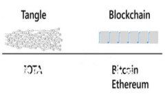 深度解析Okcoin及其背后的
