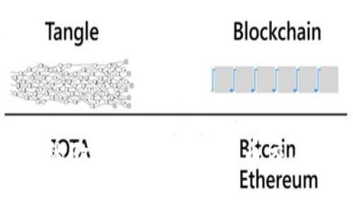深度解析Okcoin及其背后的欧科云链：数字货币交易所和区块链技术的领军者