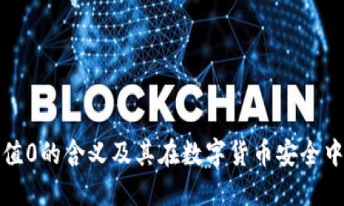 冷钱包阈值0的含义及其在数字货币安全中的重要性