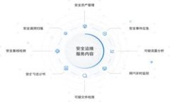 Tokenim币安智能链：全面解