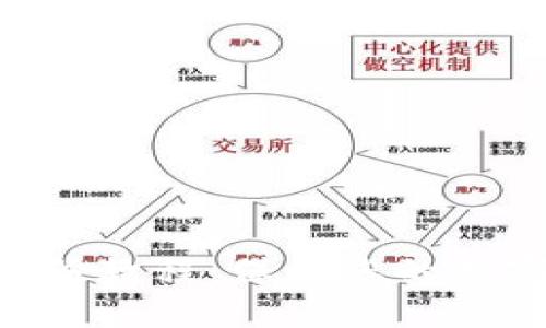 Tokenim备份教程：保护您的数字资产安全