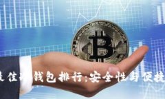 2023年世界最佳冷钱包排行