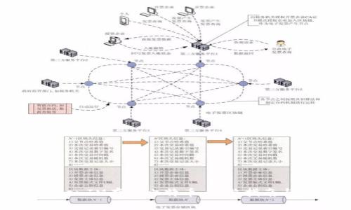 如何将TokenIM存入比特币：完整指南与操作步骤