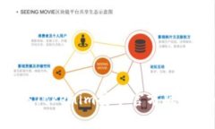 如何获取Tokenim安卓官方版