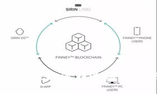 Tokenim与波场通道的结合：如何在波场上实现高效的数字资产转移