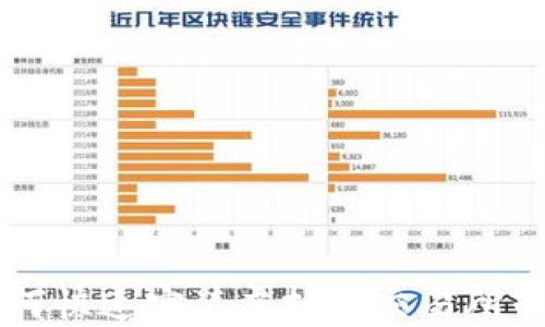 
如何快速安装虚拟币交易所平台