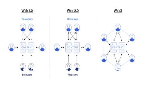 Tokenim钱包充值指南：如何轻松为您的数字钱包注入资金