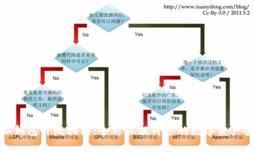 比特派钱包升级指南：全方位提升您的数字资产安全性