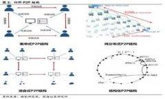 数字币冷钱包的安全性分