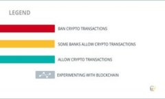   掌握Tokenim：苹果与安卓