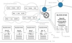 Tokenim与MGC的全面比较与分